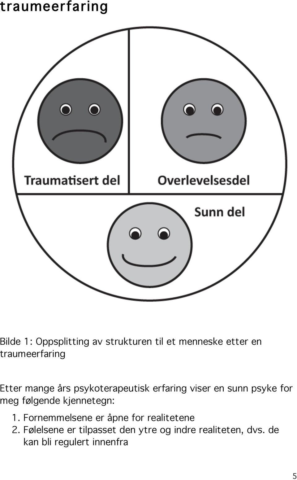 for meg følgende kjennetegn: 1. Fornemmelsene er åpne for realitetene 2.