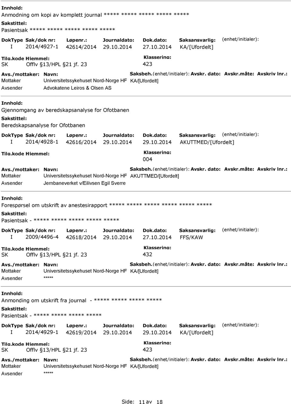 : Mottaker niversitetssykehuset Nord-Norge HF KA/[fordelt] Advokatene Leiros & Olsen AS nnhold: Gjennomgang av beredskapsanalyse for Ofotbanen Beredskapsanalyse for Ofotbanen 2014/4928-1 42616/2014