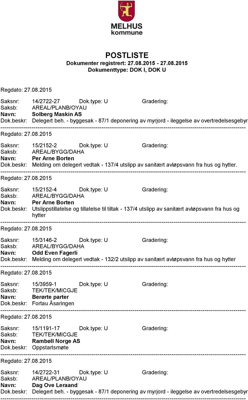 beskr: Melding om delegert vedtak - 137/4 utslipp av sanitært avløpsvann fra hus og hytter. Saksnr: 15/2152-4 Dok.type: U Gradering: Navn: Per Arne Borten Dok.