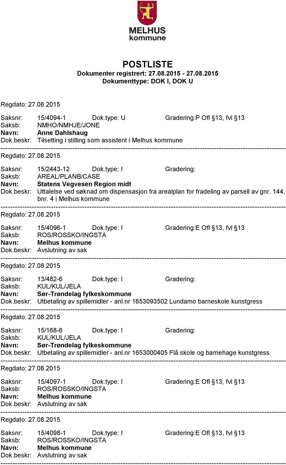 4 i Melhus kommune Saksnr: 15/4096-1 Dok.type: I Gradering:E Ofl 13, fvl 13 Saksnr: 13/482-6 Dok.type: I Gradering: Saksb: KUL/KUL/JELA Navn: Sør-Trøndelag fylkeskommune Dok.