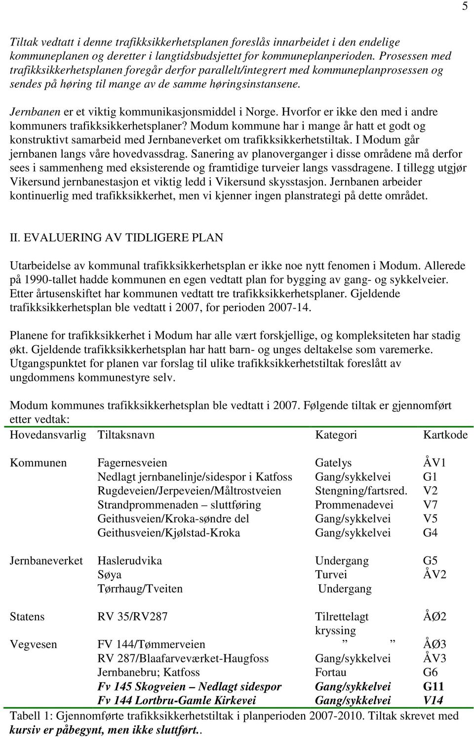 Jernbanen er et viktig kommunikasjonsmiddel i Norge. Hvorfor er ikke den med i andre kommuners trafikksikkerhetsplaner?