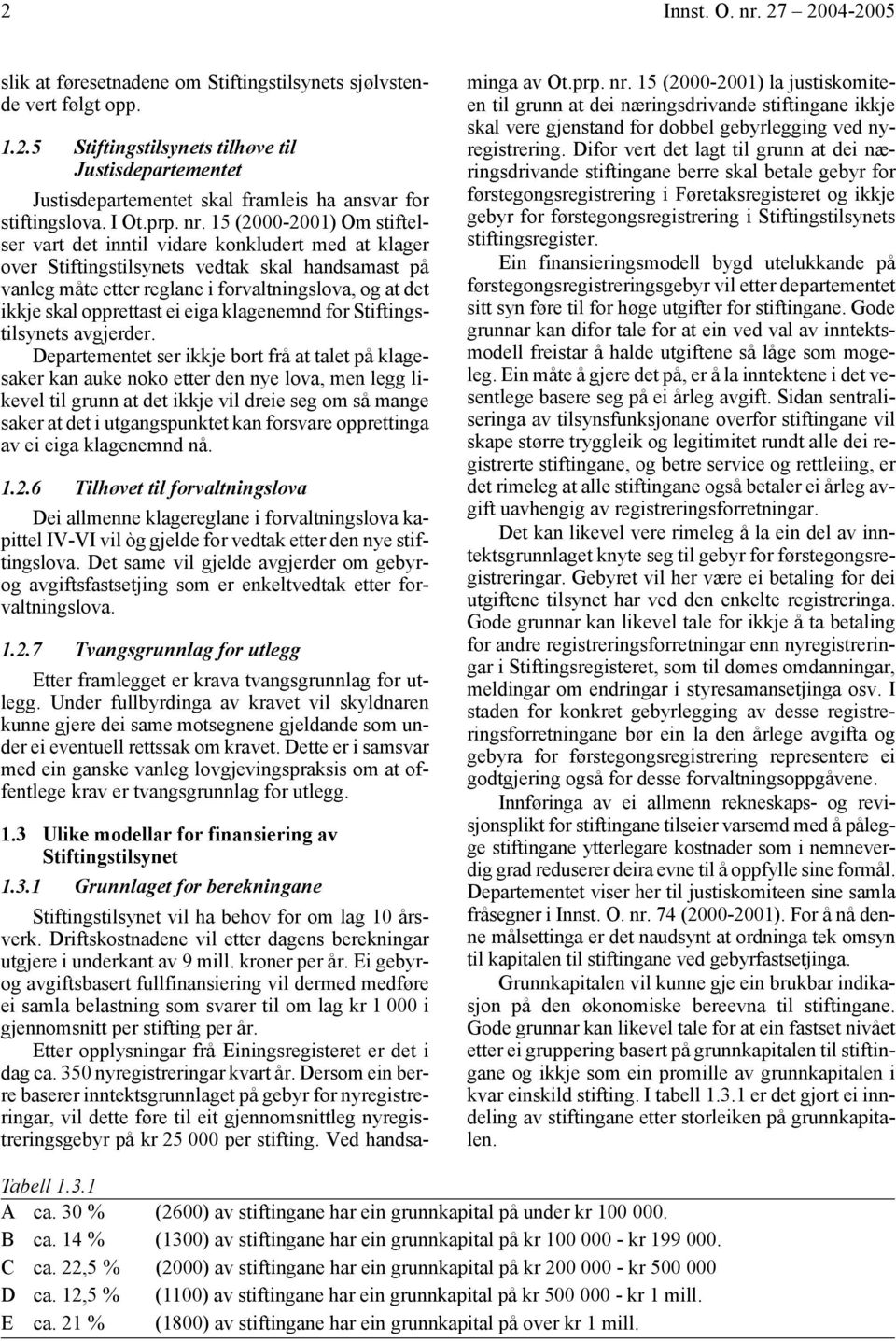 15 (2000-2001) Om stiftelser vart det inntil vidare konkludert med at klager over Stiftingstilsynets vedtak skal handsamast på vanleg måte etter reglane i forvaltningslova, og at det ikkje skal