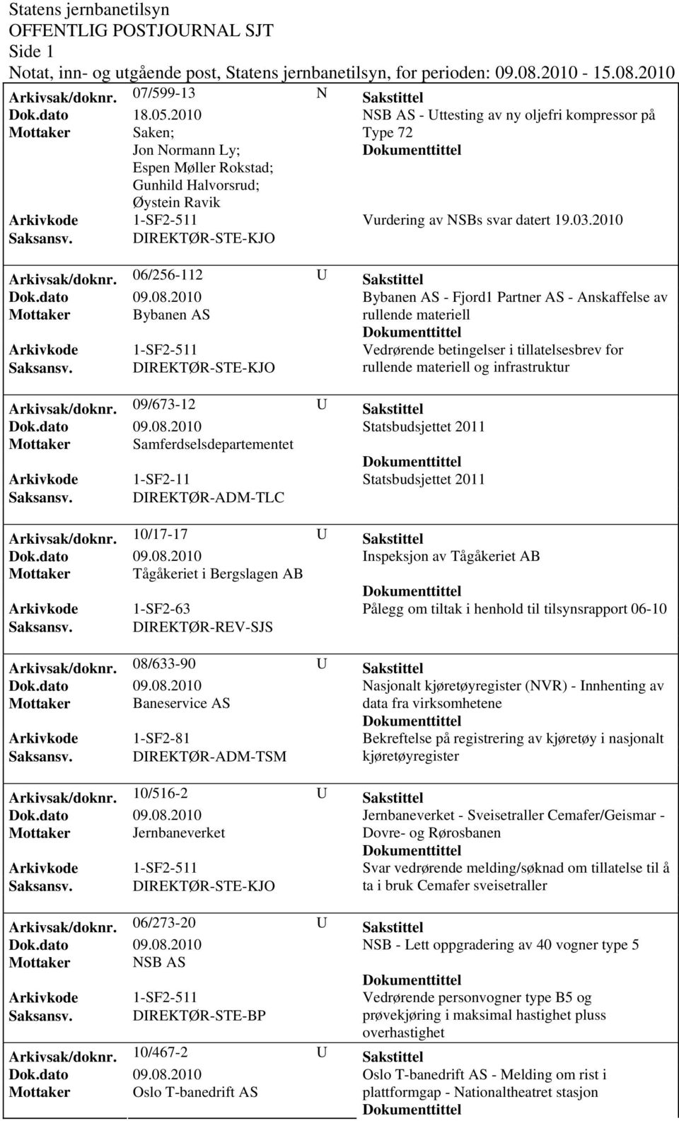 DIREKTØR-STE-KJO Arkivsak/doknr. 06/256-112 U Sakstittel Bybanen AS - Fjord1 Partner AS - Anskaffelse av Mottaker Bybanen AS rullende materiell Vedrørende betingelser i tillatelsesbrev for Saksansv.