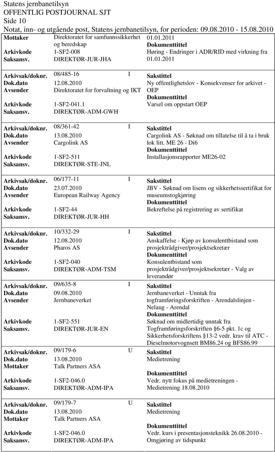 DIREKTØR-ADM-GWH Arkivsak/doknr. 08/361-42 I Sakstittel Cargolink AS - Søknad om tillatelse til å ta i bruk Avsender Cargolink AS lok litt. ME 26 - Di6 Installasjonsrapporter ME26-02 Saksansv.