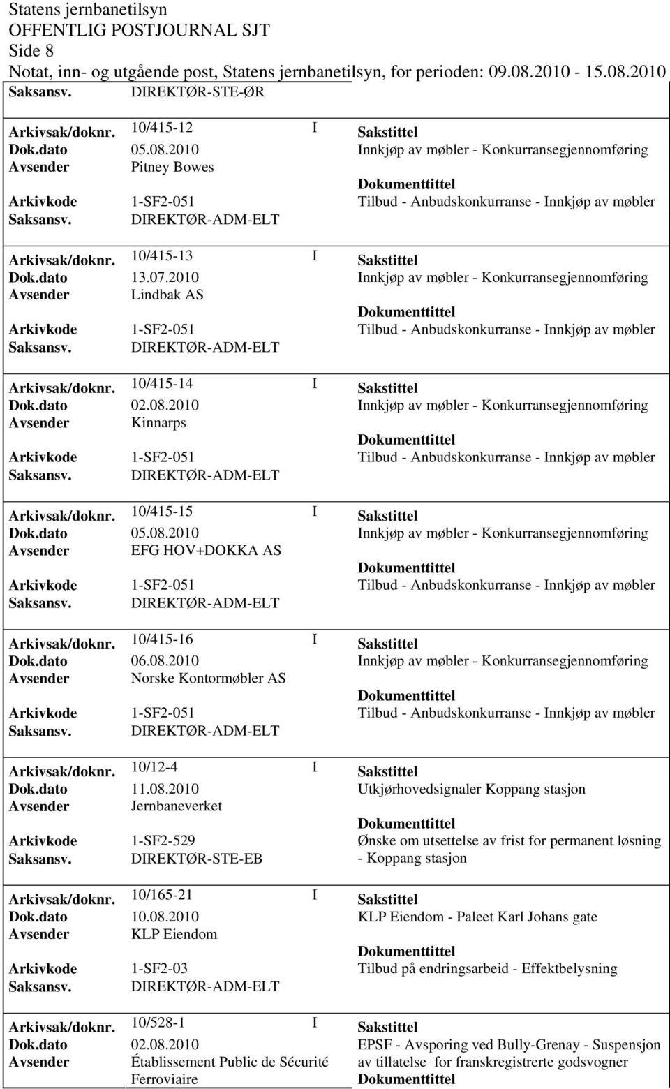 Arkivsak/dok0/415-13 I Sakstittel Dok.dato 13.07.