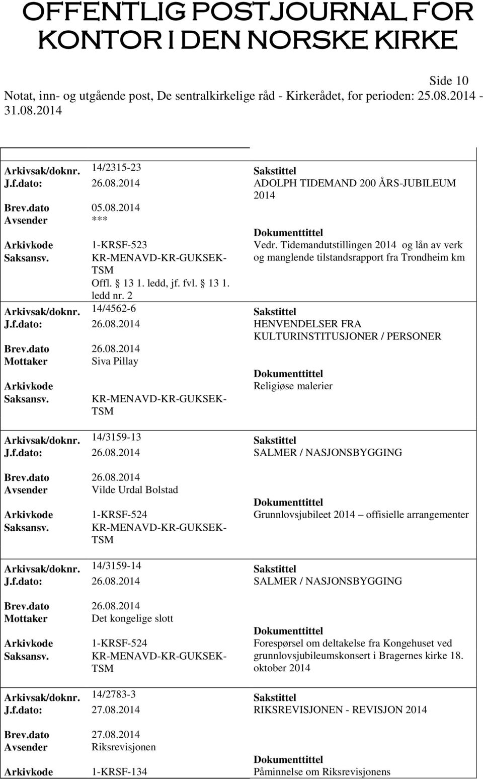 14/4562-6 Sakstittel J.f.dato: 26.08.2014 HENVENDELSER FRA KULTURINSTITUSJONER / PERSONER Mottaker Siva Pillay Arkivkode Saksansv. KR-MENAVD-KR-GUKSEK- TSM Religiøse malerier Arkivsak/doknr.