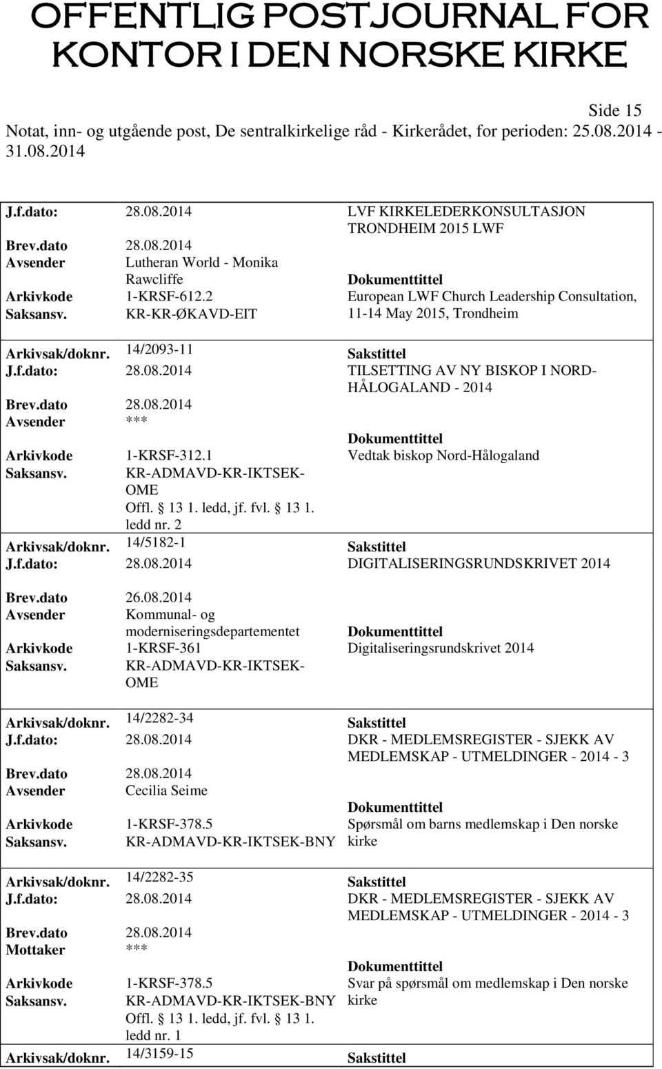 1 Vedtak biskop Nord-Hålogaland Saksansv. KR-ADMAVD-KR-IKTSEK- OME Offl. 13 1. ledd, jf. fvl. 13 1. ledd nr. 2 Arkivsak/doknr. 14/5182-1 Sakstittel J.f.dato: 28.08.