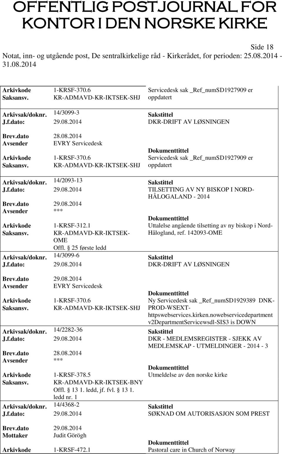 2014 TILSETTING AV NY BISKOP I NORD- HÅLOGALAND - 2014 Brev.dato 29.08.2014 Avsender *** Arkivkode 1-KRSF-312.1 Uttalelse angående tilsetting av ny biskop i Nord- Saksansv.