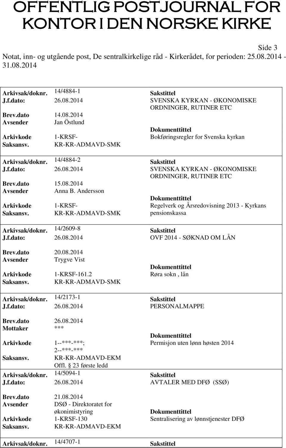 Andersson Arkivkode 1-KRSF- Regelverk og Årsredovisning 2013 - Kyrkans Saksansv. KR-KR-ADMAVD-SMK pensionskassa Arkivsak/doknr. 14/2609-8 Sakstittel J.f.dato: 26.08.2014 OVF 2014 - SØKNAD OM LÅN Brev.