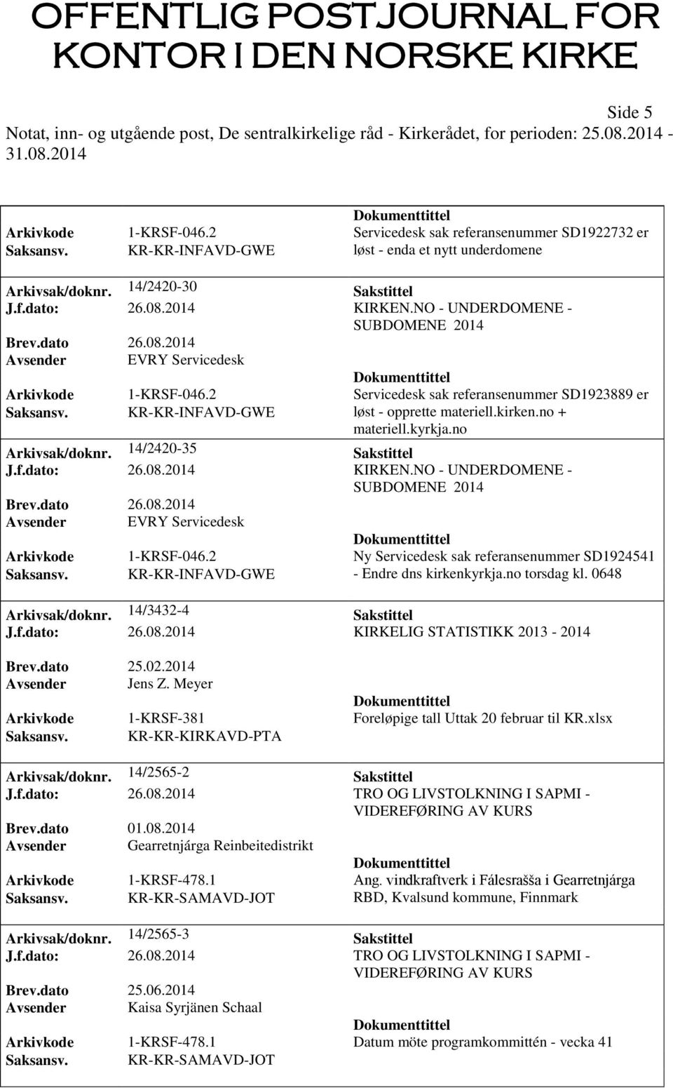 f.dato: 26.08.2014 KIRKEN.NO - UNDERDOMENE - SUBDOMENE 2014 Arkivkode 1-KRSF-046.2 Ny Servicedesk sak referansenummer SD1924541 - Endre dns kirkenkyrkja.no torsdag kl. 0648 Arkivsak/doknr.