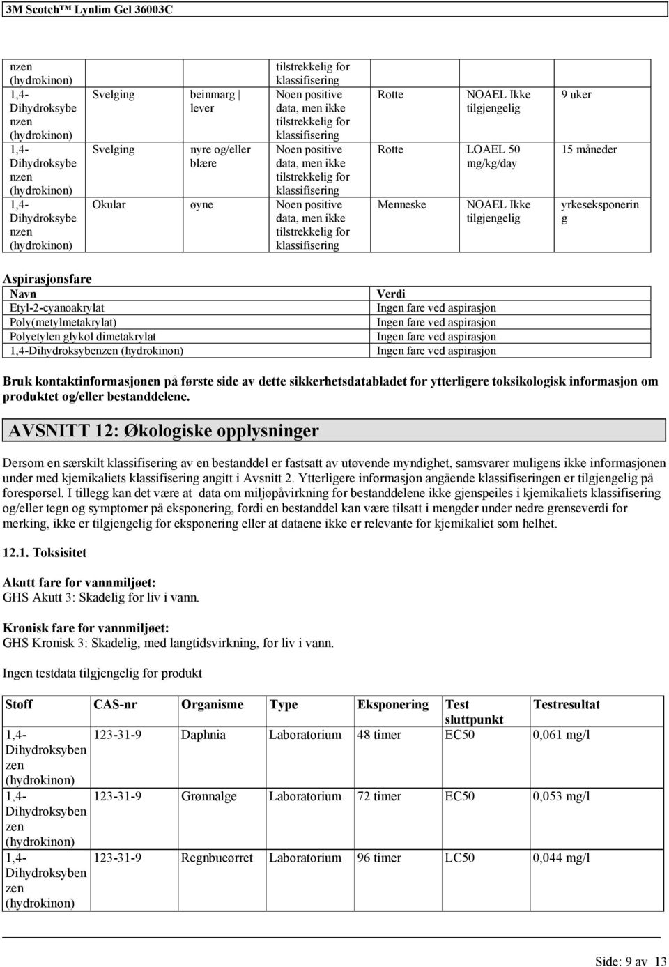 Ingen fare ved aspirasjon Ingen fare ved aspirasjon Bruk kontakten på første side av dette sikkerhetsdatabladet for ytterligere toksikologisk om produktet og/eller bestanddelene.