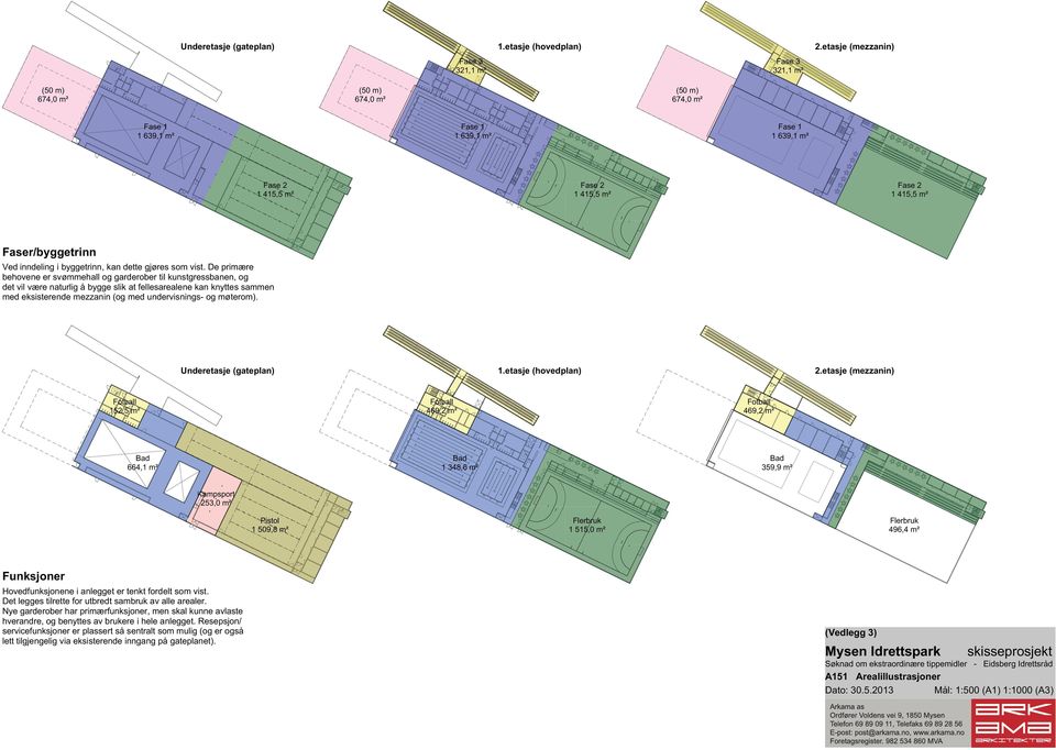 415,5 m² Faser/byggetrinn Ved inndeling i byggetrinn, kan dette gjøres som vist.