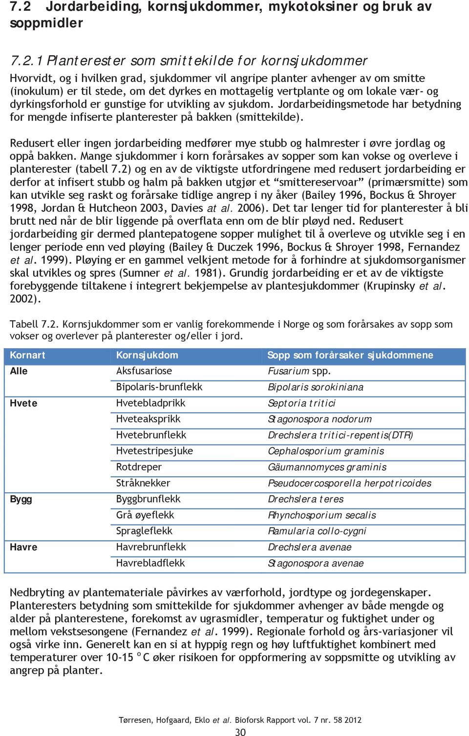 Jordarbeidingsmetode har betydning for mengde infiserte planterester på bakken (smittekilde). Redusert eller ingen jordarbeiding medfører mye stubb og halmrester i øvre jordlag og oppå bakken.