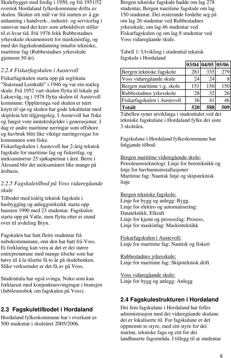 Frå 1976 fekk Rubbestadnes yrkesskule eksamensrett for maskinistfag, og med det fagskuleutdanning innafor tekniske, maritime fag (Rubbestadnes yrkesskule gjennom 50 år). 2.