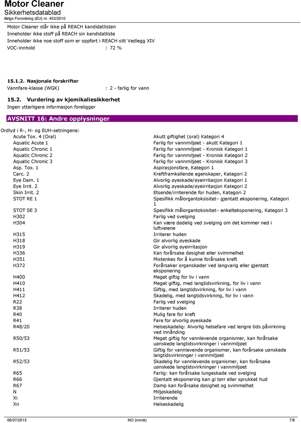 4 (Oral) Akutt giftighet (oral) Kategori 4 Aquatic Acute 1 Farlig for vannmiljøet - akutt Kategori 1 Aquatic Chronic 1 Farlig for vannmiljøet - Kronisk Kategori 1 Aquatic Chronic 2 Farlig for