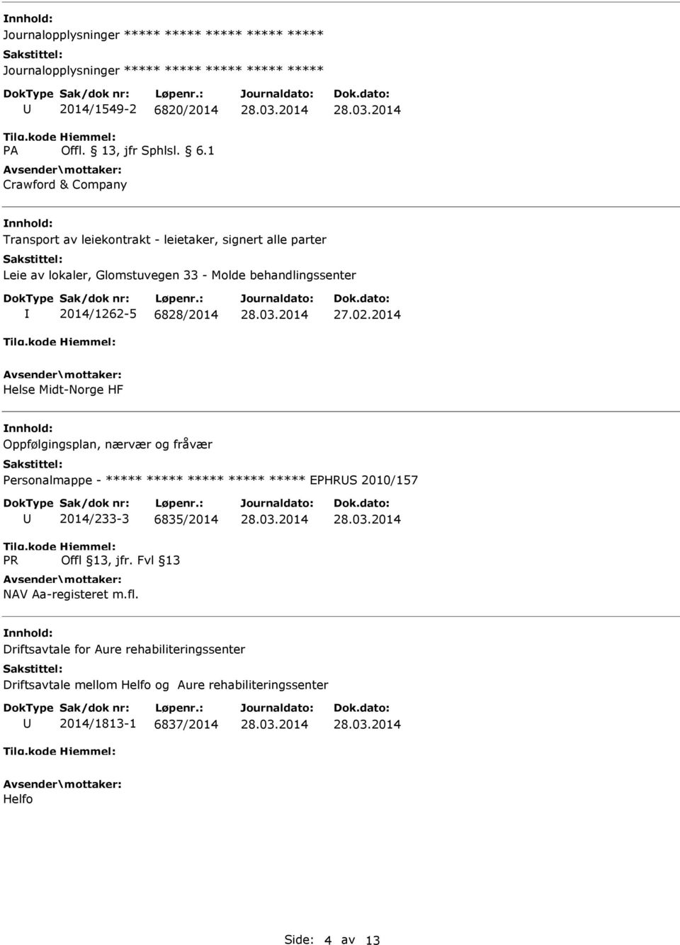 2014 Helse Midt-Norge HF Oppfølgingsplan, nærvær og fråvær Personalmappe - EPHRS 2010/157 PR 2014/233-3 6835/2014 Offl 13, jfr.