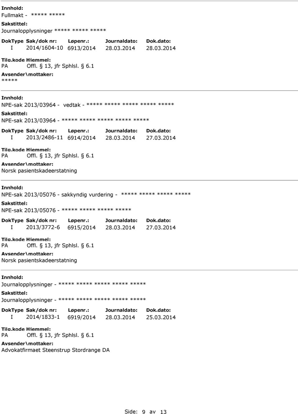 NPE-sak 2013/05076-2013/3772-6 6915/2014 Journalopplysninger - Journalopplysninger -