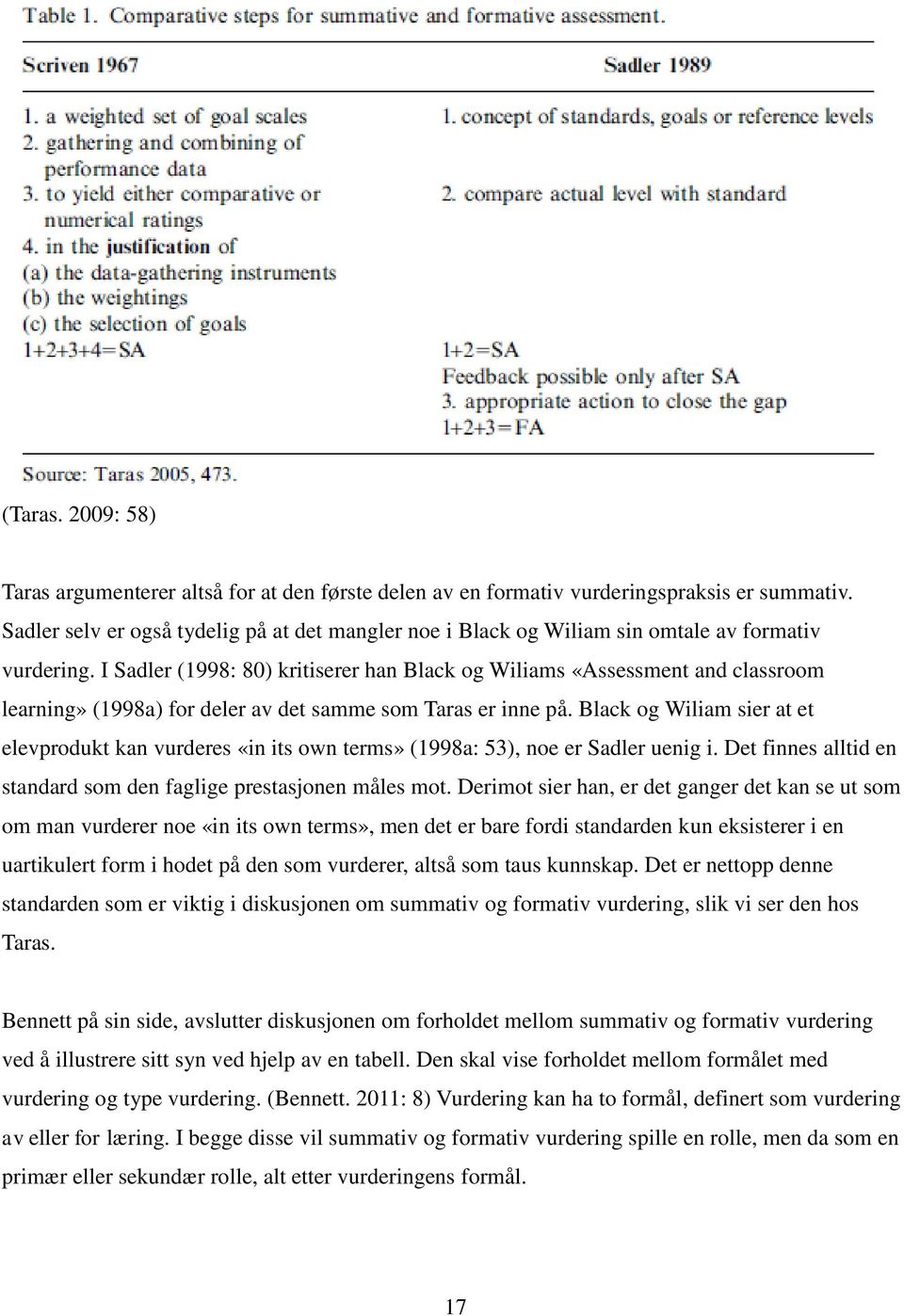 I Sadler (1998: 80) kritiserer han Black og Wiliams «Assessment and classroom learning» (1998a) for deler av det samme som Taras er inne på.