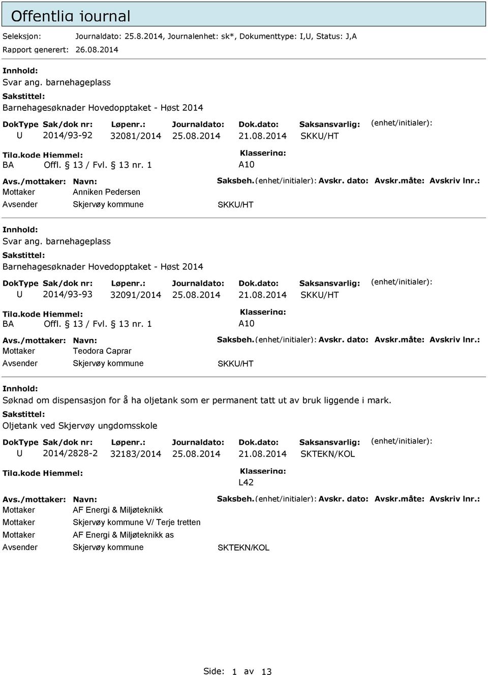 : Anniken Pedersen SKK/HT Svar ang. barnehageplass Barnehagesøknader Hovedopptaket - Høst 2014 2014/93-93 32091/2014 SKK/HT BA Offl. 13 / Fvl. 13 nr. 1 A10 Avs./mottaker: Navn: Saksbeh. Avskr.