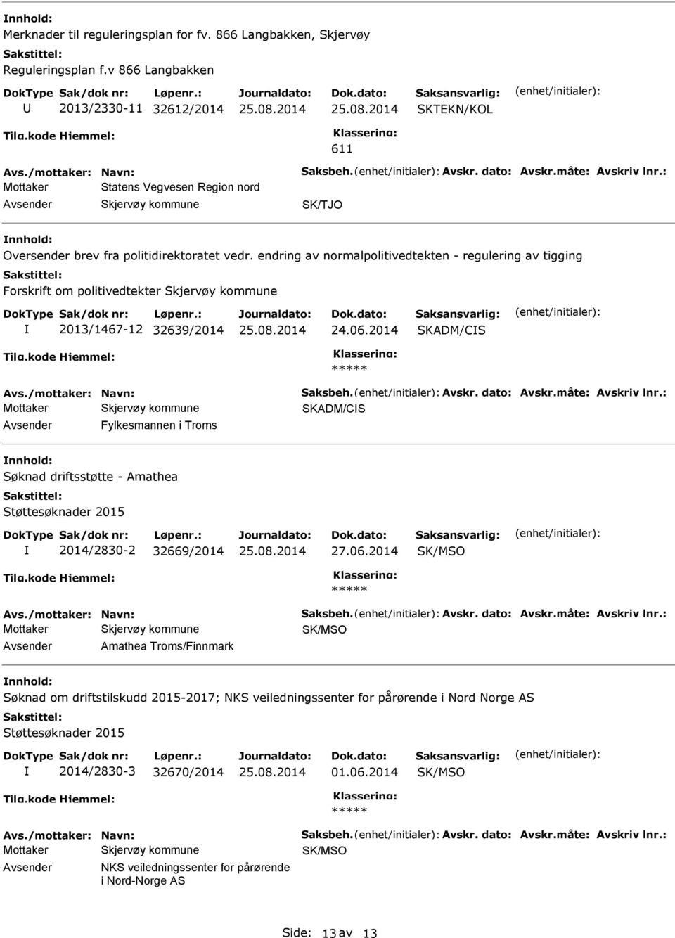 2014 SKADM/CS Avs./mottaker: Navn: Saksbeh. Avskr. dato: Avskr.måte: Avskriv lnr.: SKADM/CS Fylkesmannen i Troms Søknad driftsstøtte - Amathea Støttesøknader 2015 2014/2830-2 32669/2014 27.06.