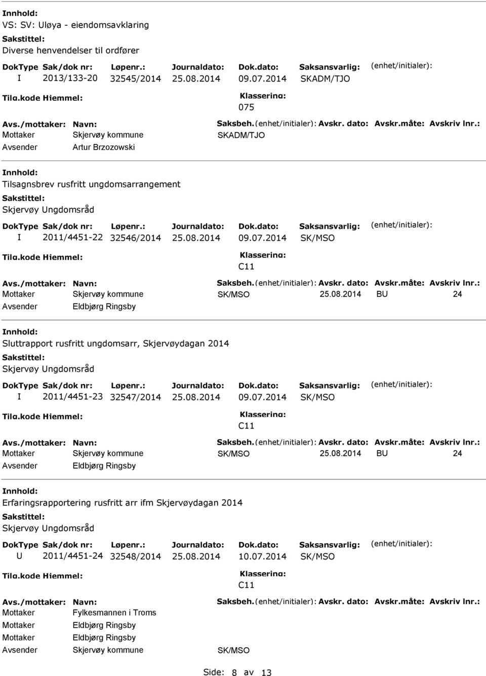 : B 24 Eldbjørg Ringsby Sluttrapport rusfritt ungdomsarr, Skjervøydagan 2014 Skjervøy ngdomsråd 2011/4451-23 32547/2014 09.07.2014 C11 Avs./mottaker: Navn: Saksbeh. Avskr. dato: Avskr.