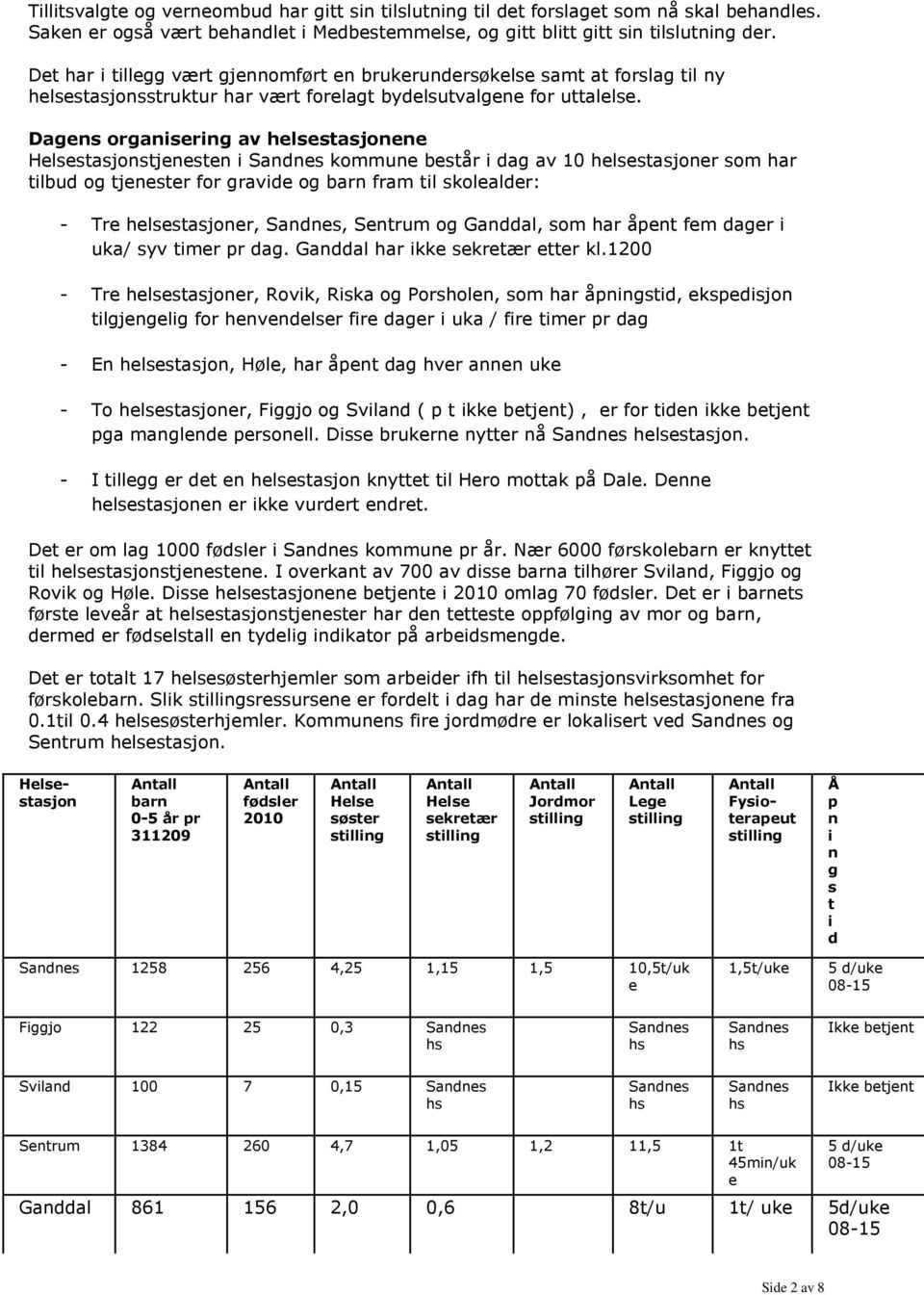 Dagens organisering av helsestasjonene Helsestasjonstjenesten i Sandnes kommune består i dag av 10 helsestasjoner som har tilbud og tjenester for gravide og barn fram til skolealder: - Tre