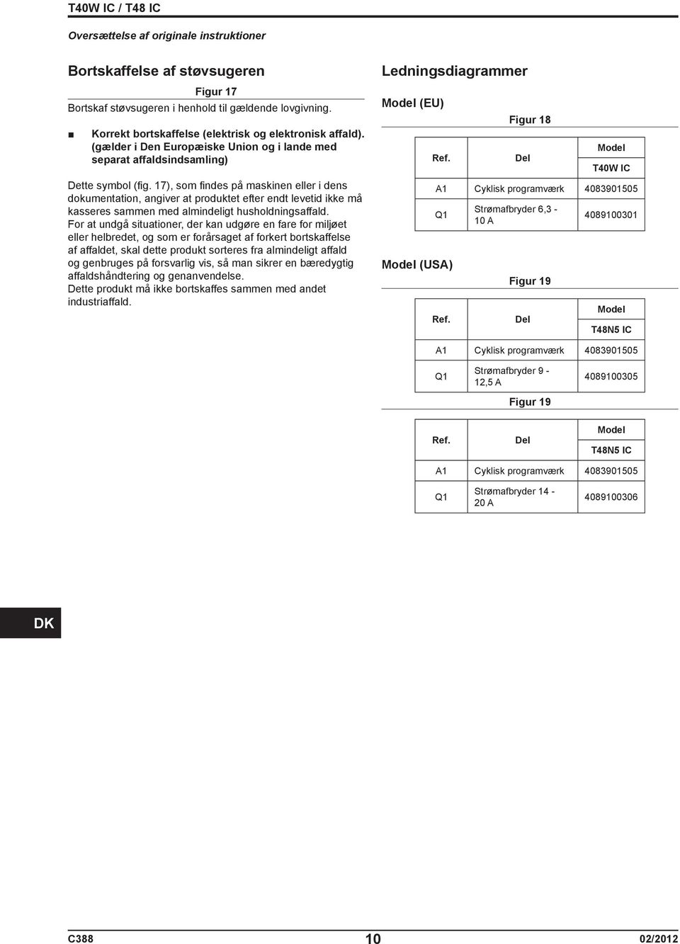 17), som findes på maskinen eller i dens dokumentation, angiver at produktet efter endt levetid ikke må kasseres sammen med almindeligt husholdningsaffald.