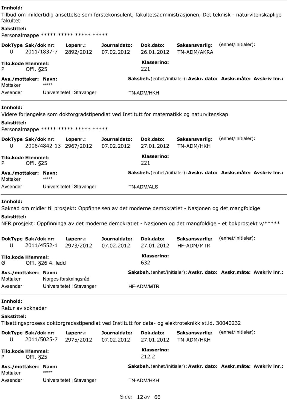 25 221 niversitetet i tavanger TN-ADM/AL øknad om midler til prosjekt: Oppfinnelsen av det moderne demokratiet - Nasjonen og det mangfoldige NFR prosjekt: Oppfinninga av det moderne demokratiet -