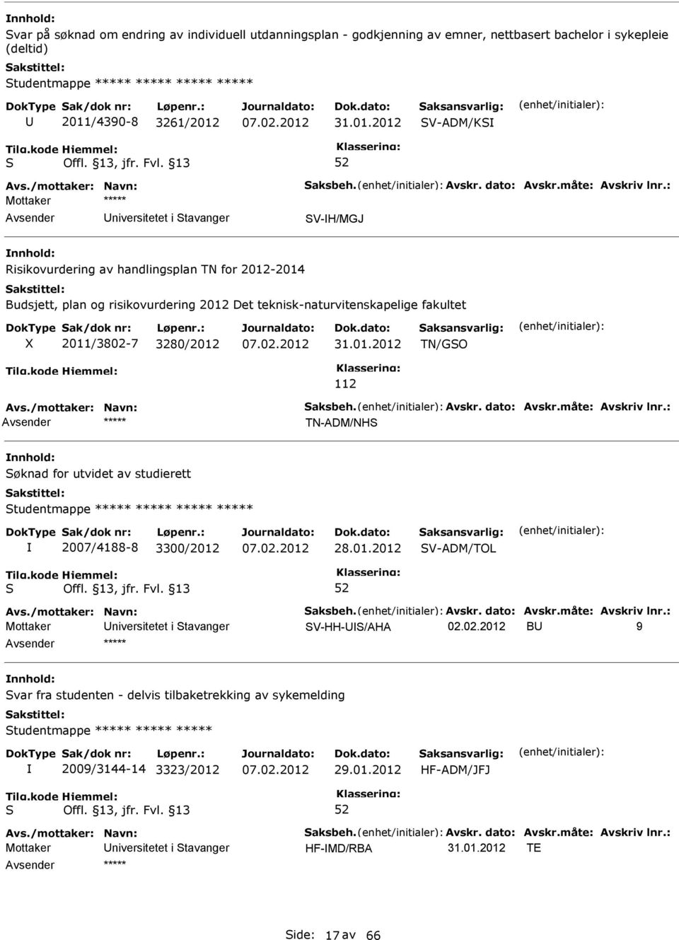 2 V-ADM/K niversitetet i tavanger V-H/MGJ Risikovurdering av handlingsplan TN for 2-2014 Budsjett, plan og risikovurdering 2 Det teknisk-naturvitenskapelige fakultet