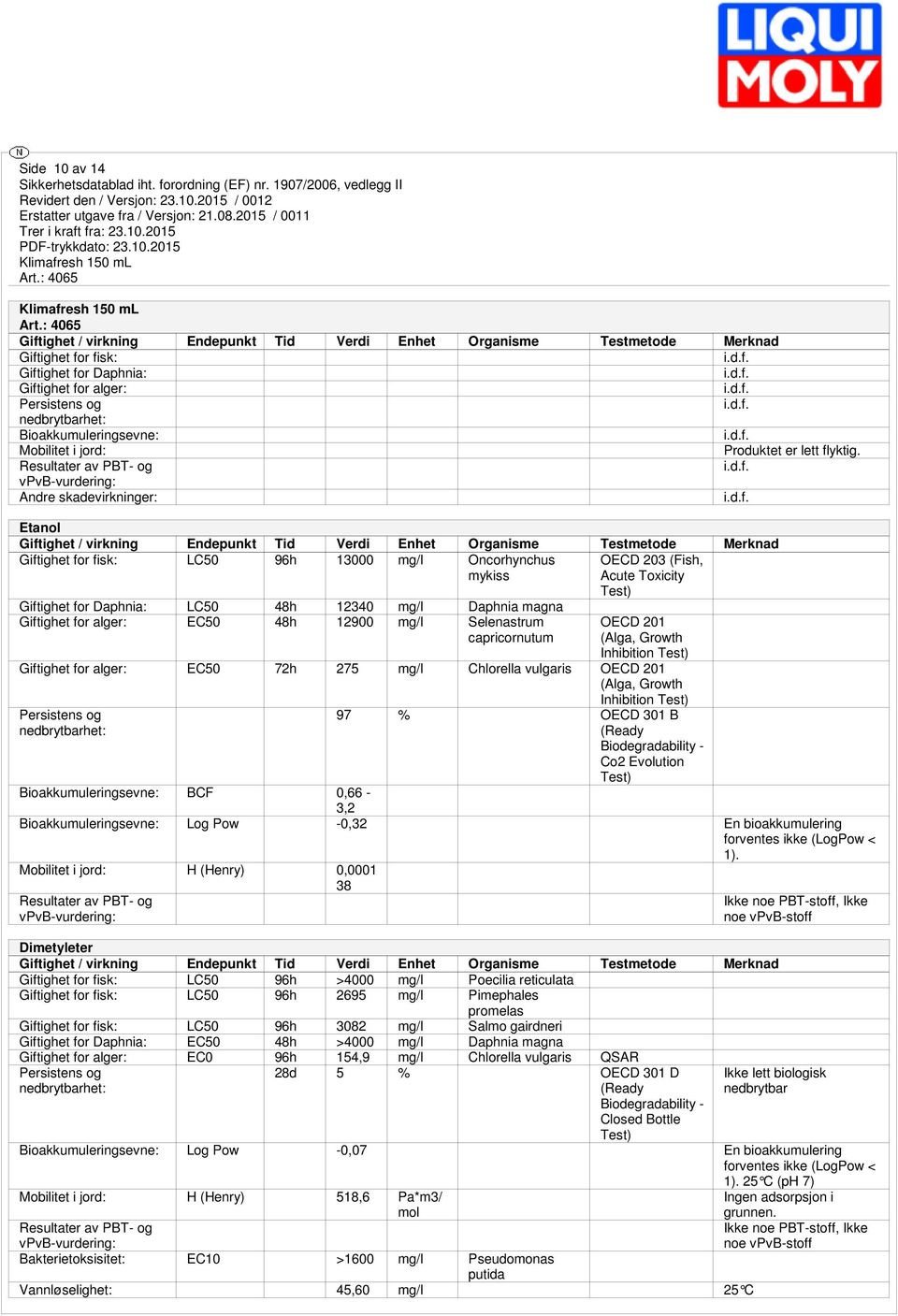 Resultater av PBT- og vpvb-vurdering: Andre skadevirkninger: Etanol Giftighet / virkning Endepunkt Tid Verdi Enhet Organisme Testmetode Merknad Giftighet for fisk: LC50 96h 13000 mg/l Oncorhynchus