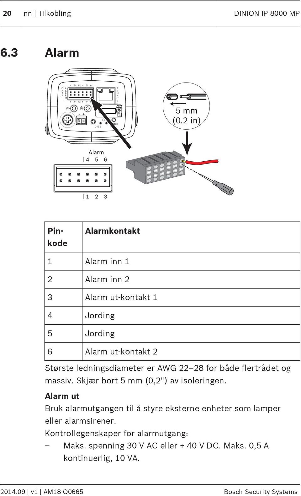 ledningsdiameter er WG 22 28 for både flertrådet og massiv. Skjær bort 5 mm (0,2") av isoleringen.