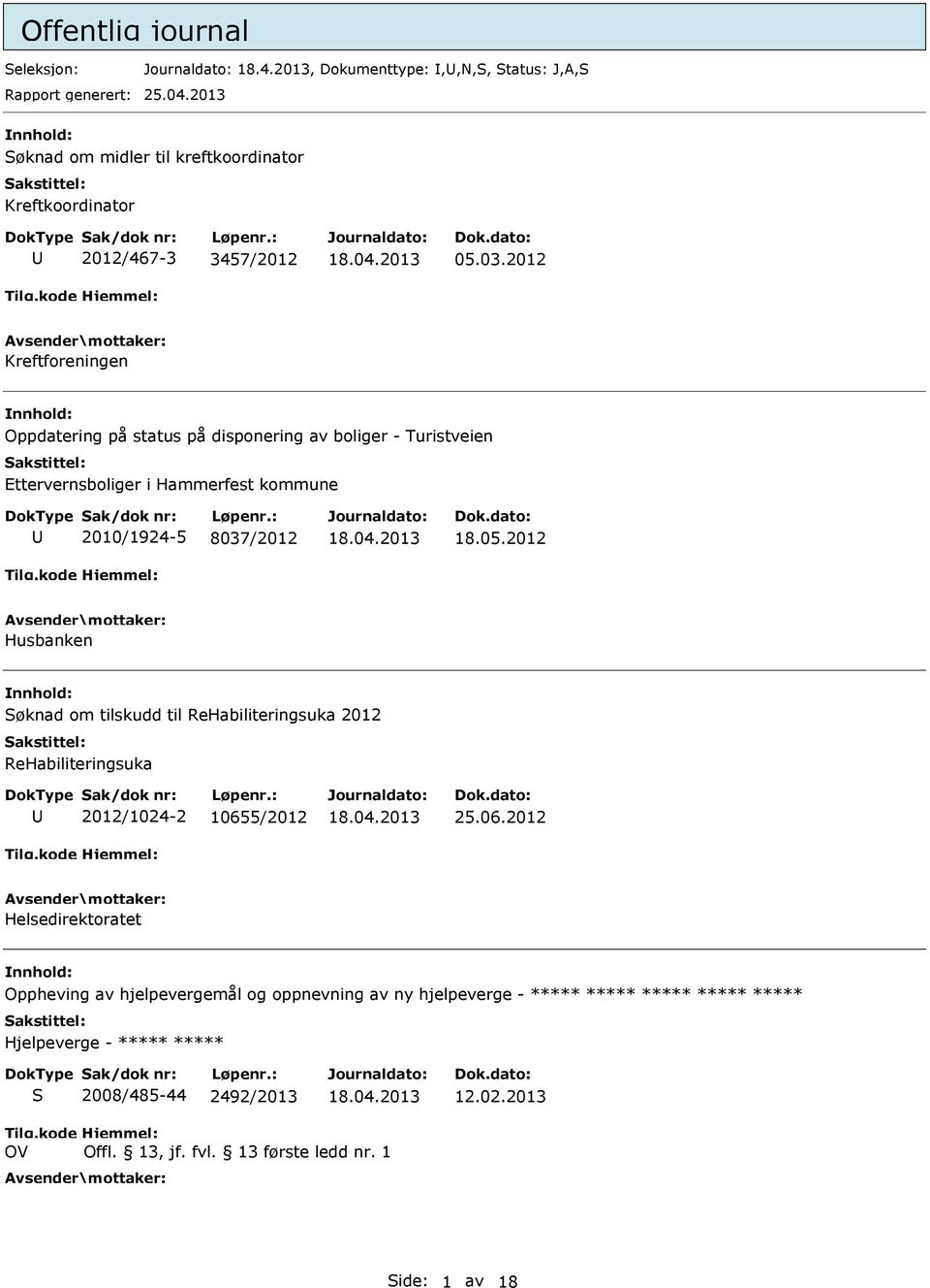 2012 Kreftforeningen Oppdatering på status på disponering av boliger - Turistveien Ettervernsboliger i Hammerfest kommune 2010/1924-5 8037/2012 18.