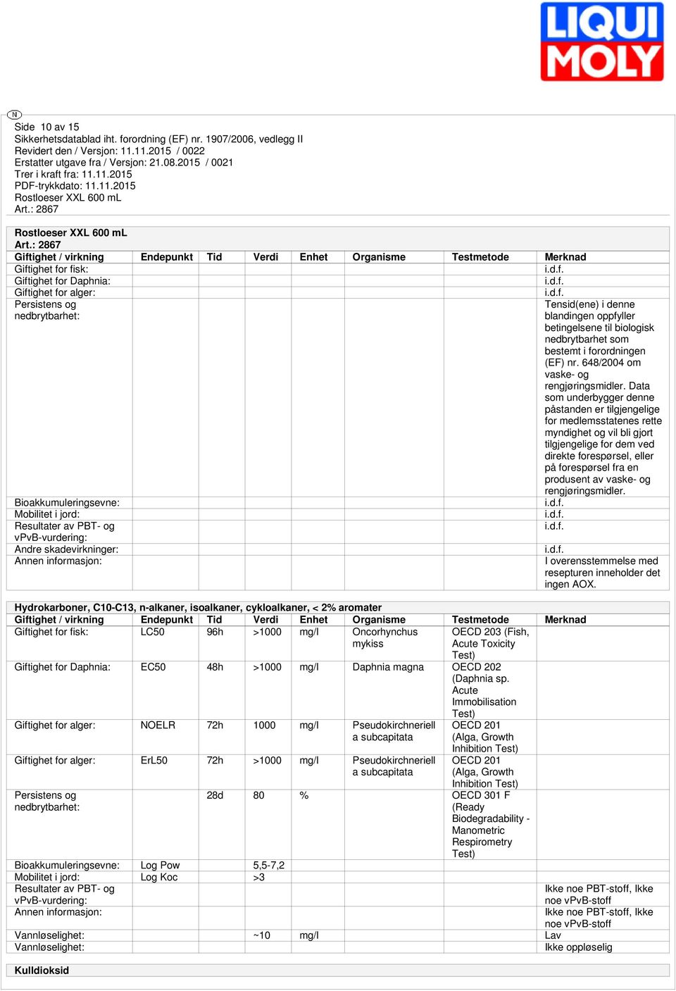 Giftighet / virkning Endepunkt Tid Verdi Enhet Organisme Testmetode Merknad Giftighet for fisk: LC50 96h >1000 mg/l Oncorhynchus mykiss OECD 203 (Fish, Acute Toxicity Test) Giftighet for Daphnia: