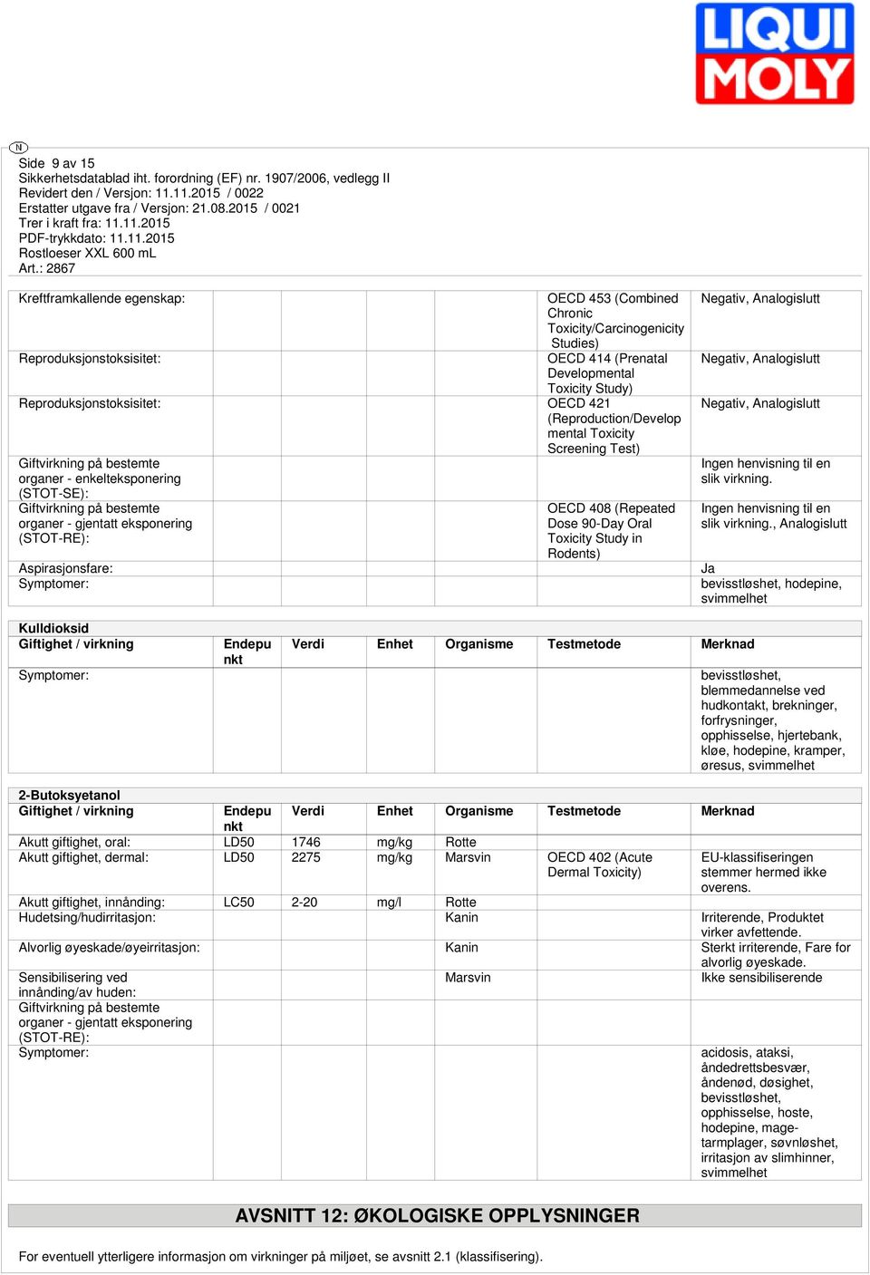 eksponering (STOT-RE): Aspirasjonsfare: Symptomer: OECD 408 (Repeated Dose 90-Day Oral Toxicity Study in Rodents) Negativ, Analogislutt Negativ, Analogislutt Negativ, Analogislutt Ingen henvisning