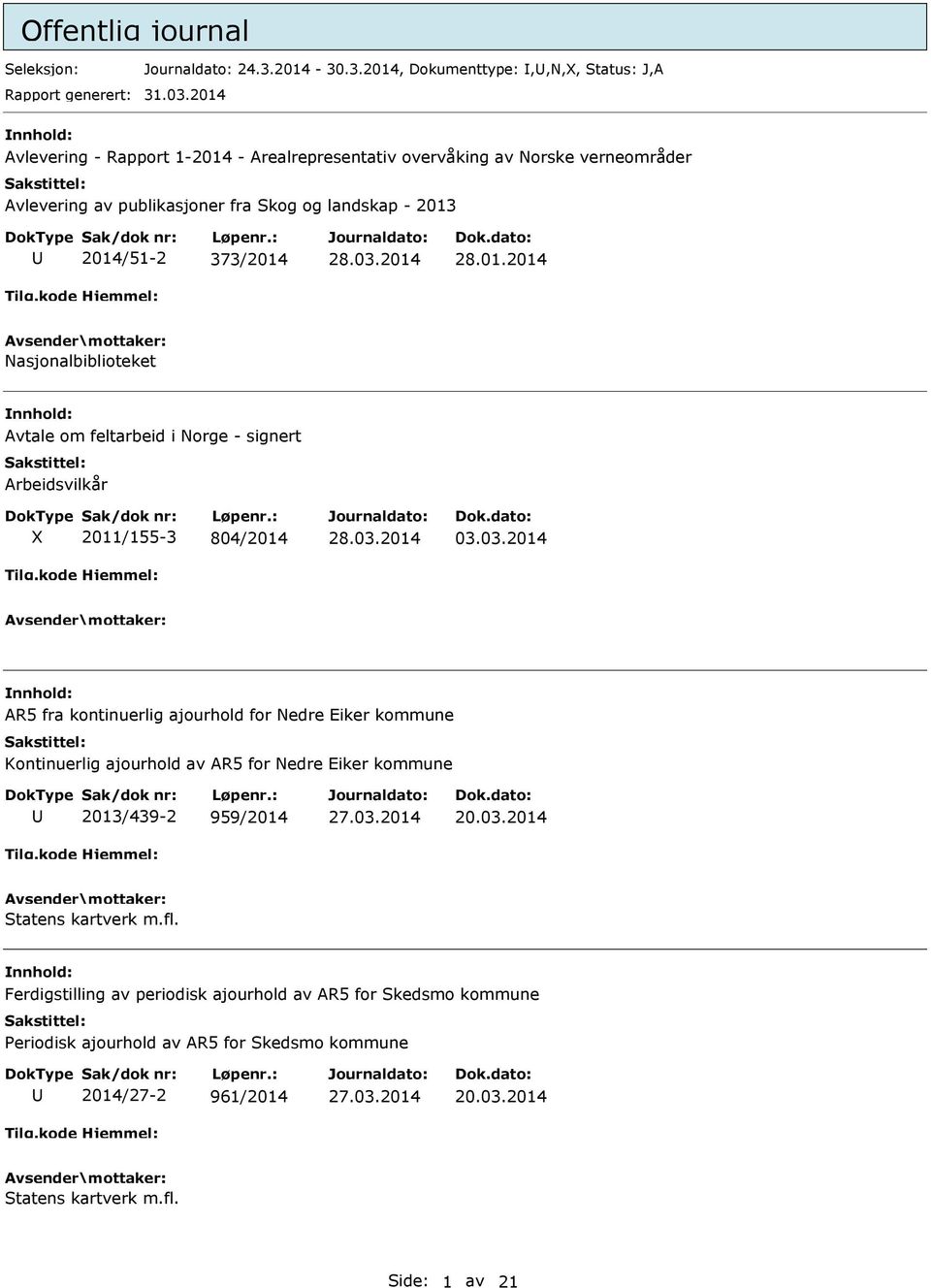 03.2014 AR5 fra kontinuerlig ajourhold for Nedre Eiker kommune Kontinuerlig ajourhold av AR5 for Nedre Eiker kommune 2013/439-2 959/2014 20.03.2014 Ferdigstilling av periodisk ajourhold av AR5 for Skedsmo kommune Periodisk ajourhold av AR5 for Skedsmo kommune 2014/27-2 961/2014 20.