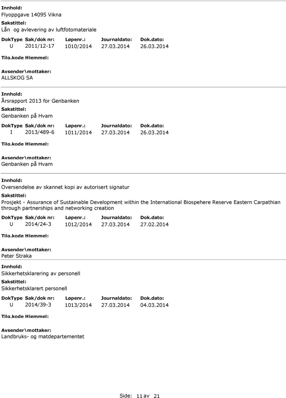 within the nternational Biospehere Reserve Eastern Carpathian through partnerships and networking creation 2014/24-3 1012/2014 27.02.