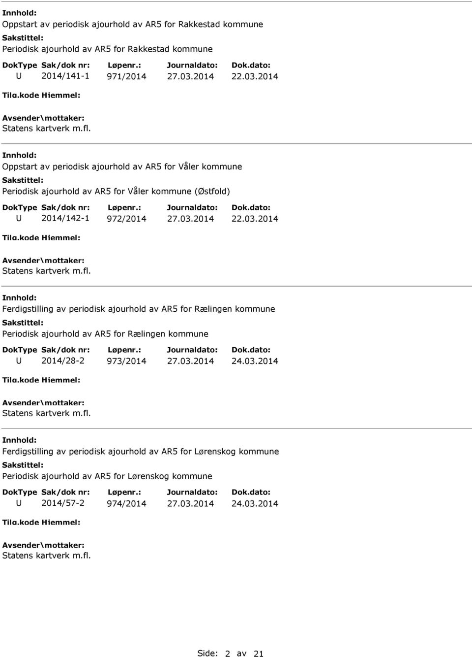 2014 Ferdigstilling av periodisk ajourhold av AR5 for Rælingen kommune Periodisk ajourhold av AR5 for Rælingen kommune 2014/28-2 973/2014 24.03.