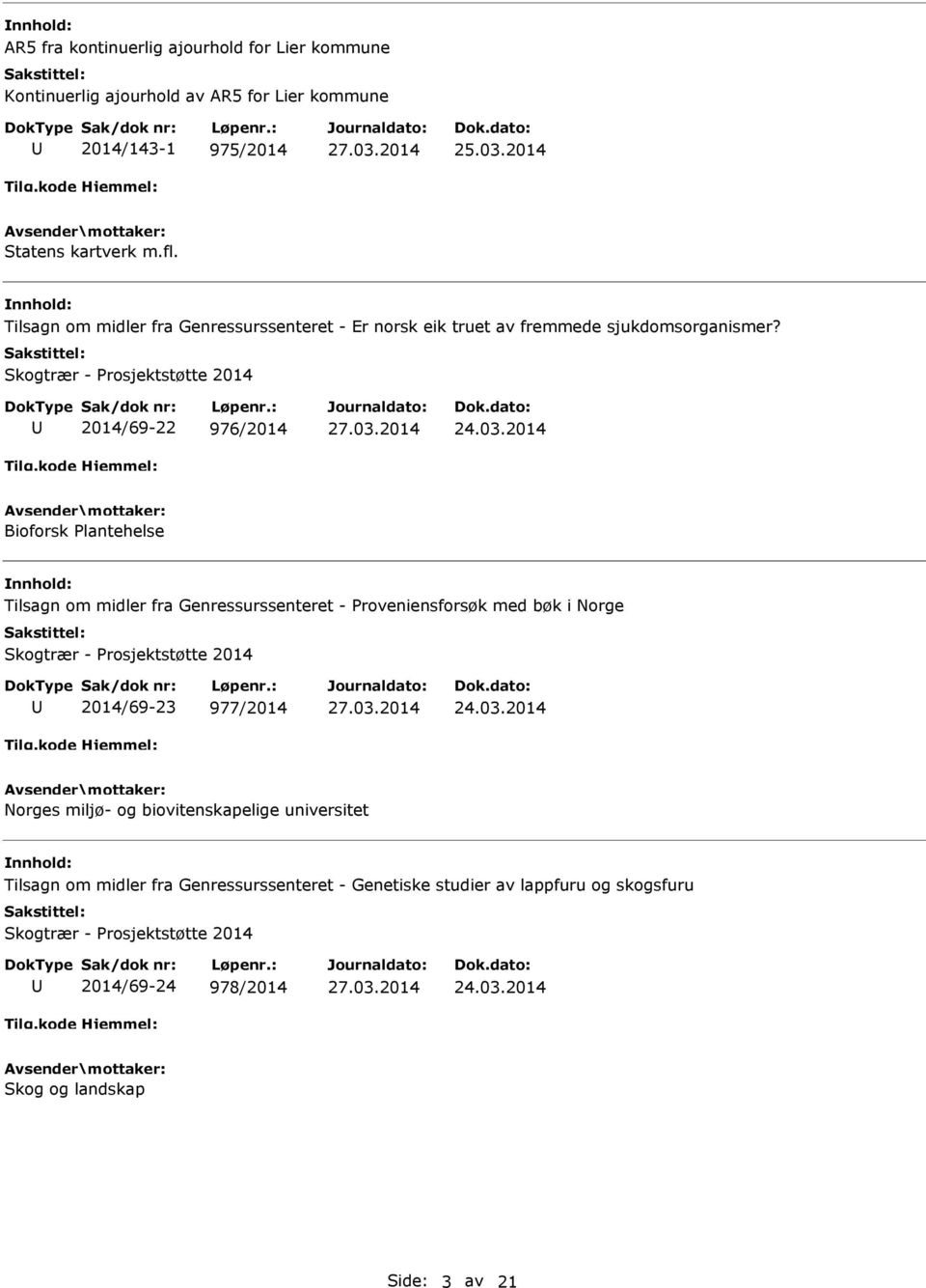 2014 Bioforsk Plantehelse Tilsagn om midler fra Genressurssenteret - Proveniensforsøk med bøk i Norge Skogtrær - Prosjektstøtte 2014 2014/69-23 977/2014 24.03.