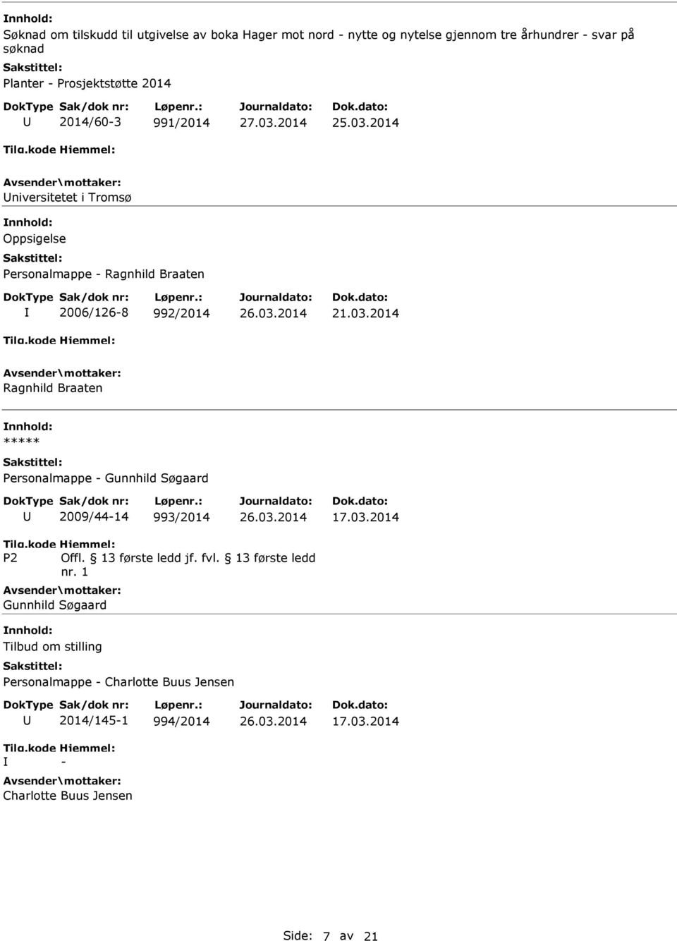 2014 Ragnhild Braaten ***** Personalmappe - Gunnhild Søgaard 2009/44-14 993/2014 17.03.2014 P2 Offl. 13 første ledd jf. fvl.