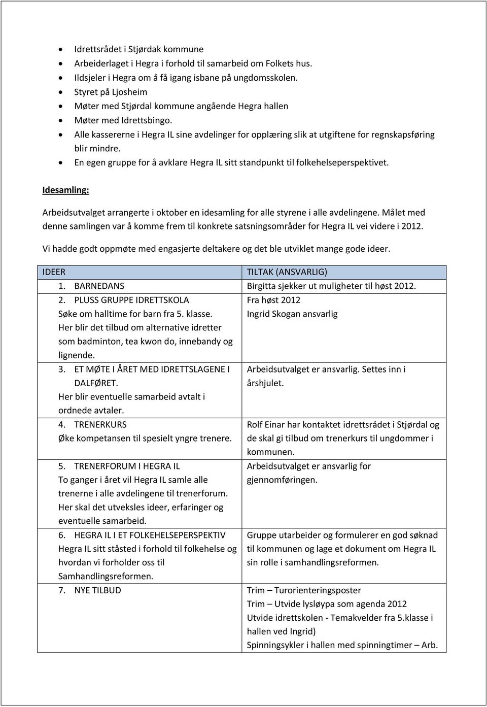 En egen gruppe for å avklare Hegra IL sitt standpunkt til folkehelseperspektivet. Idesamling: Arbeidsutvalget arrangerte i oktober en idesamling for alle styrene i alle avdelingene.