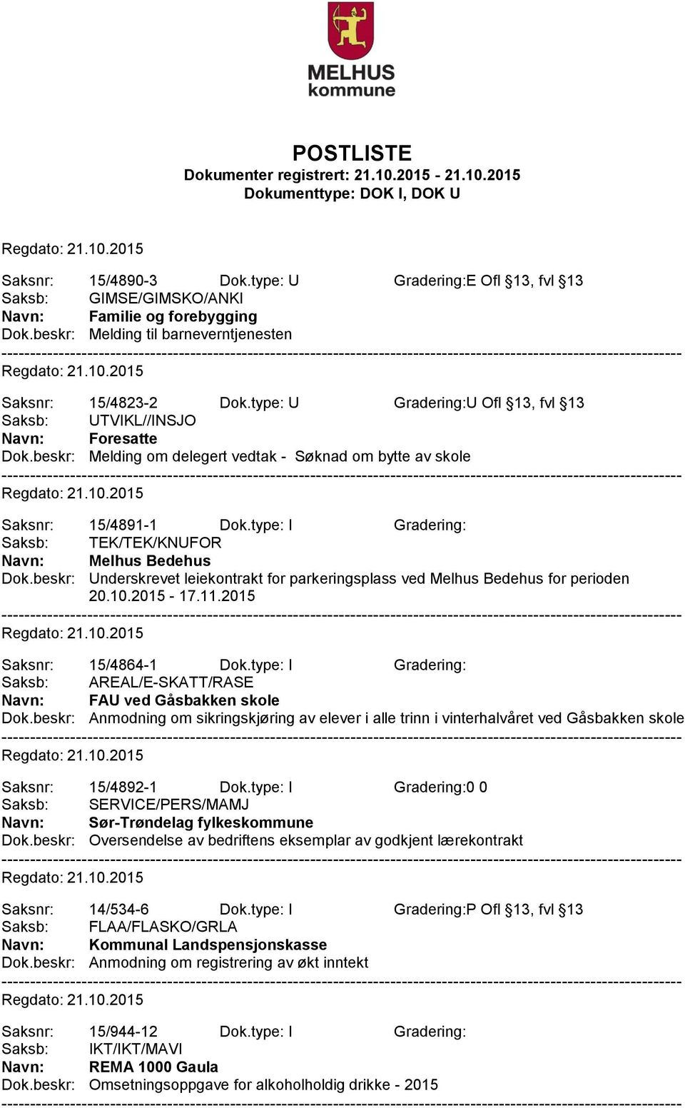 beskr: Underskrevet leiekontrakt for parkeringsplass ved Melhus Bedehus for perioden 20.10.2015-17.11.2015 Saksnr: 15/4864-1 Dok.