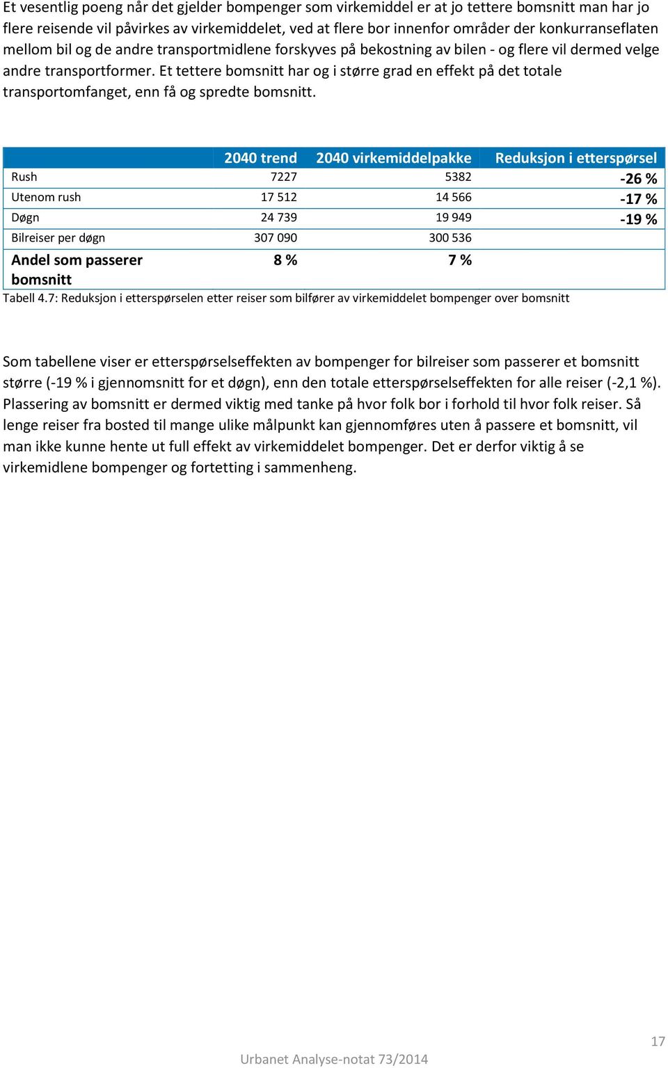 Et tettere bomsnitt har og i større grad en effekt på det totale transportomfanget, enn få og spredte bomsnitt.