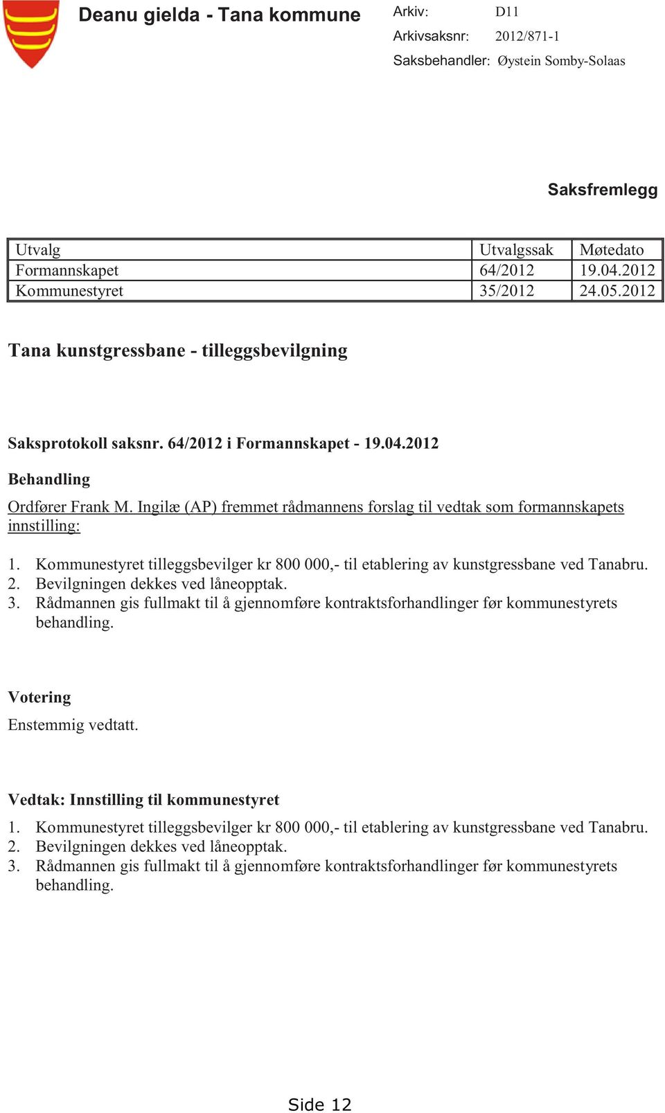 Ingilæ (AP) fremmet rådmannens forslag til vedtak som formannskapets innstilling: 1. Kommunestyret tilleggsbevilger kr 800 000, til etablering av kunstgressbane ved Tanabru. 2.