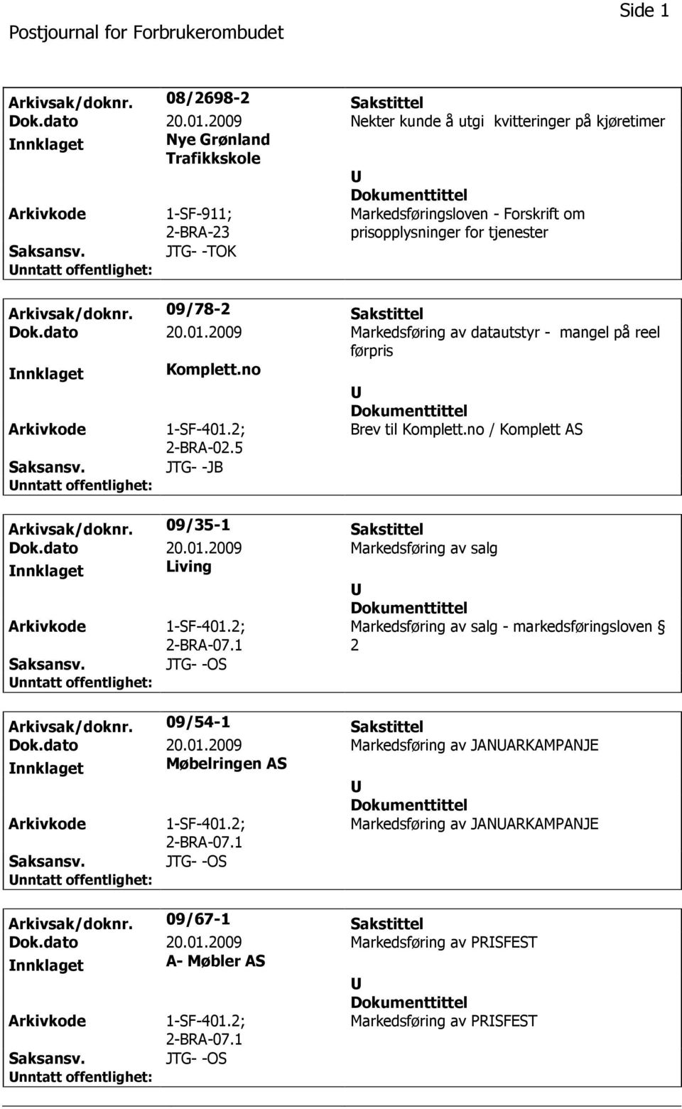 JTG- -TOK Arkivsak/doknr. 09/78-2 Sakstittel Dok.dato 20.01.2009 Markedsføring av datautstyr - mangel på reel førpris nnklaget Komplett.no Arkivkode 1-SF-401.2; 2-BRA-02.5 Brev til Komplett.