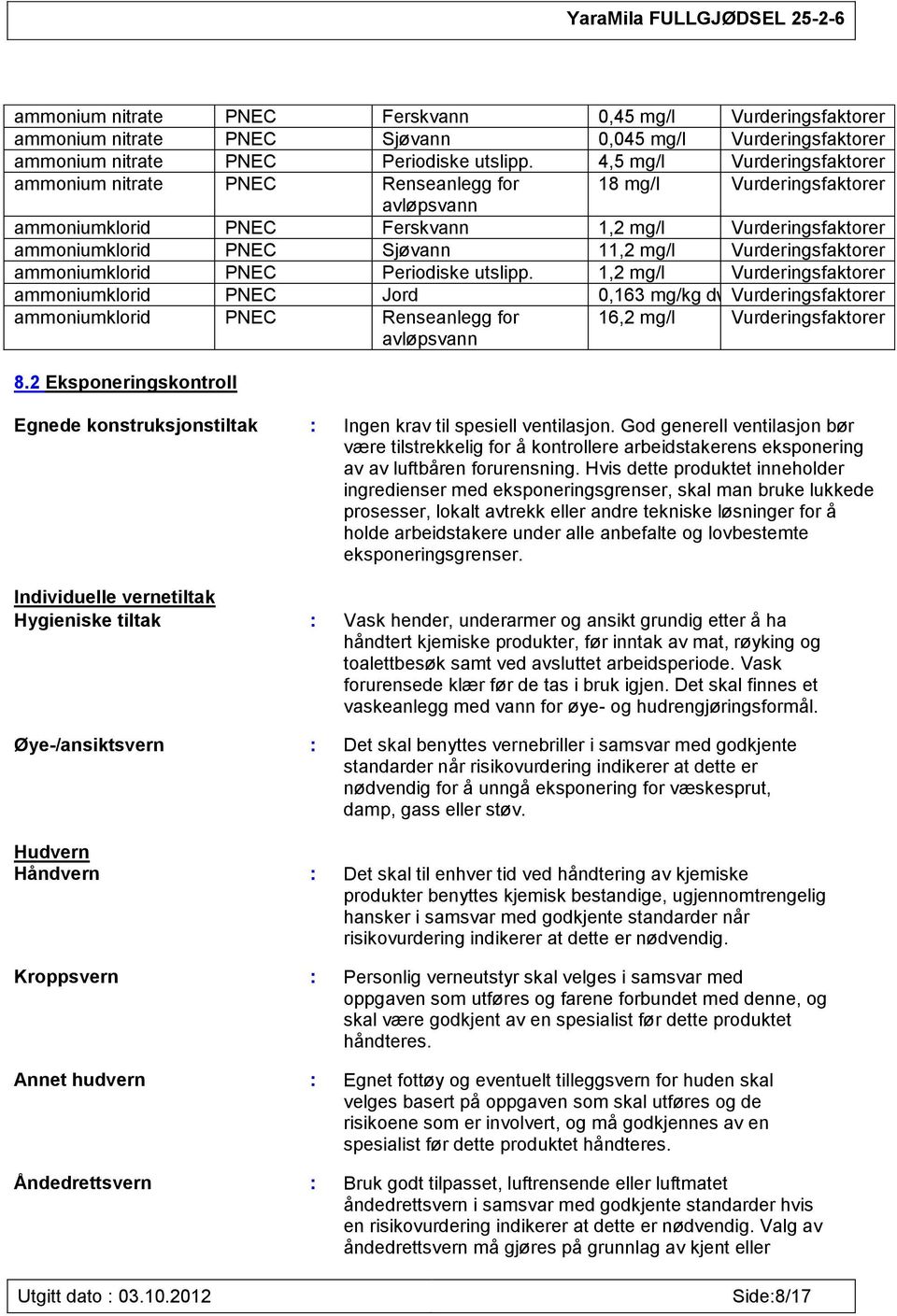 Vurderingsfaktorer ammoniumklorid PNEC Periodiske utslipp.