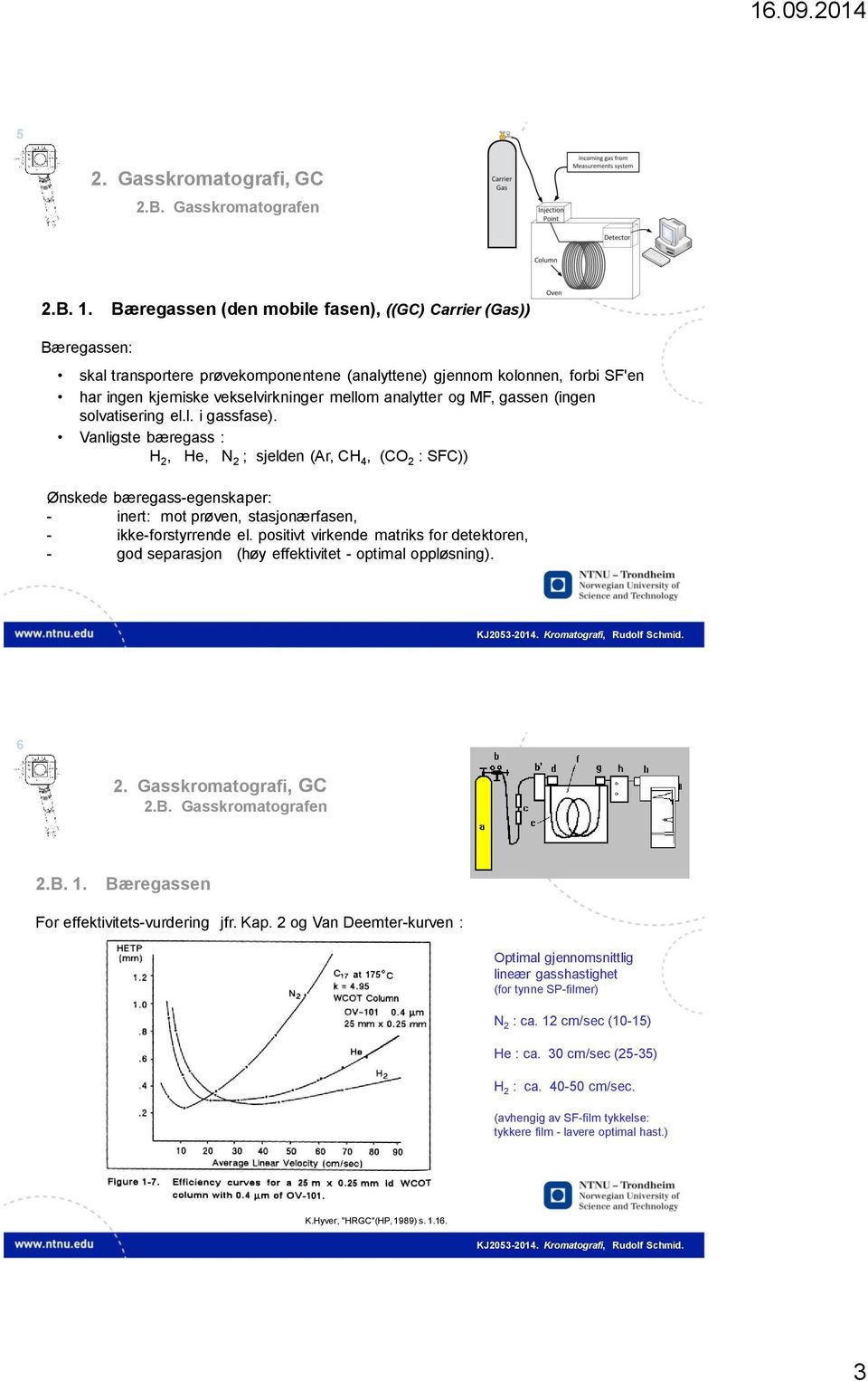 MF, gassen (ingen solvatisering el.l. i gassfase).