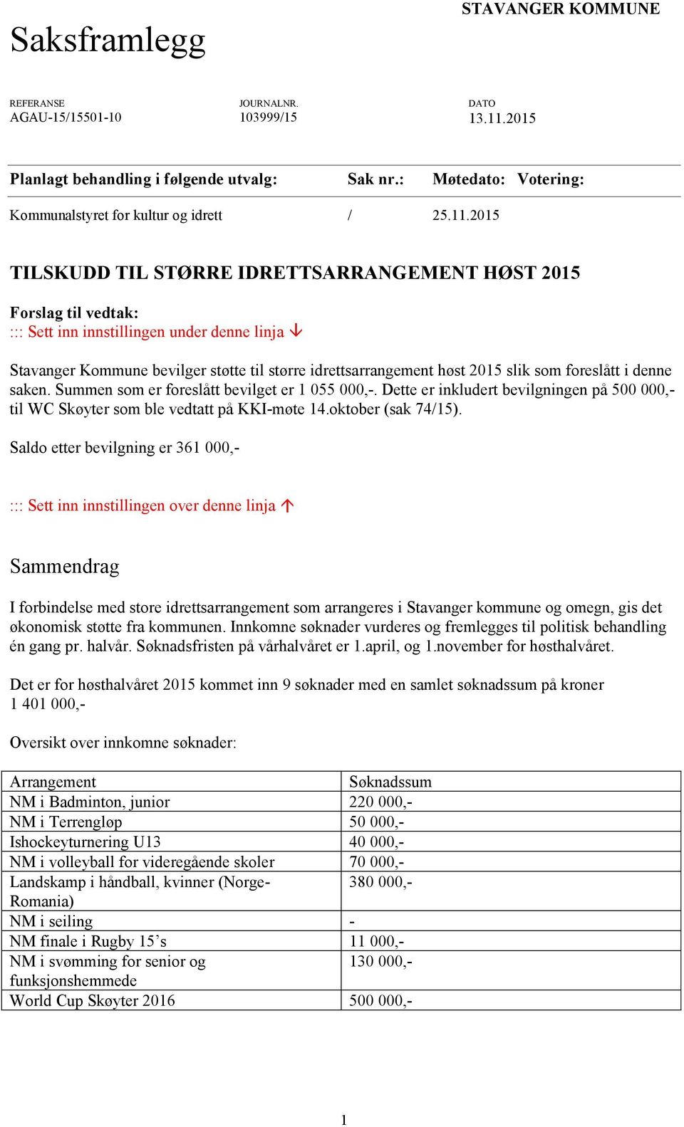 2015 TILSKUDD TIL STØRRE IDRETTSARRANGEMENT HØST 2015 Forslag til vedtak: ::: Sett inn innstillingen under denne linja Stavanger Kommune bevilger støtte til større idrettsarrangement høst 2015 slik