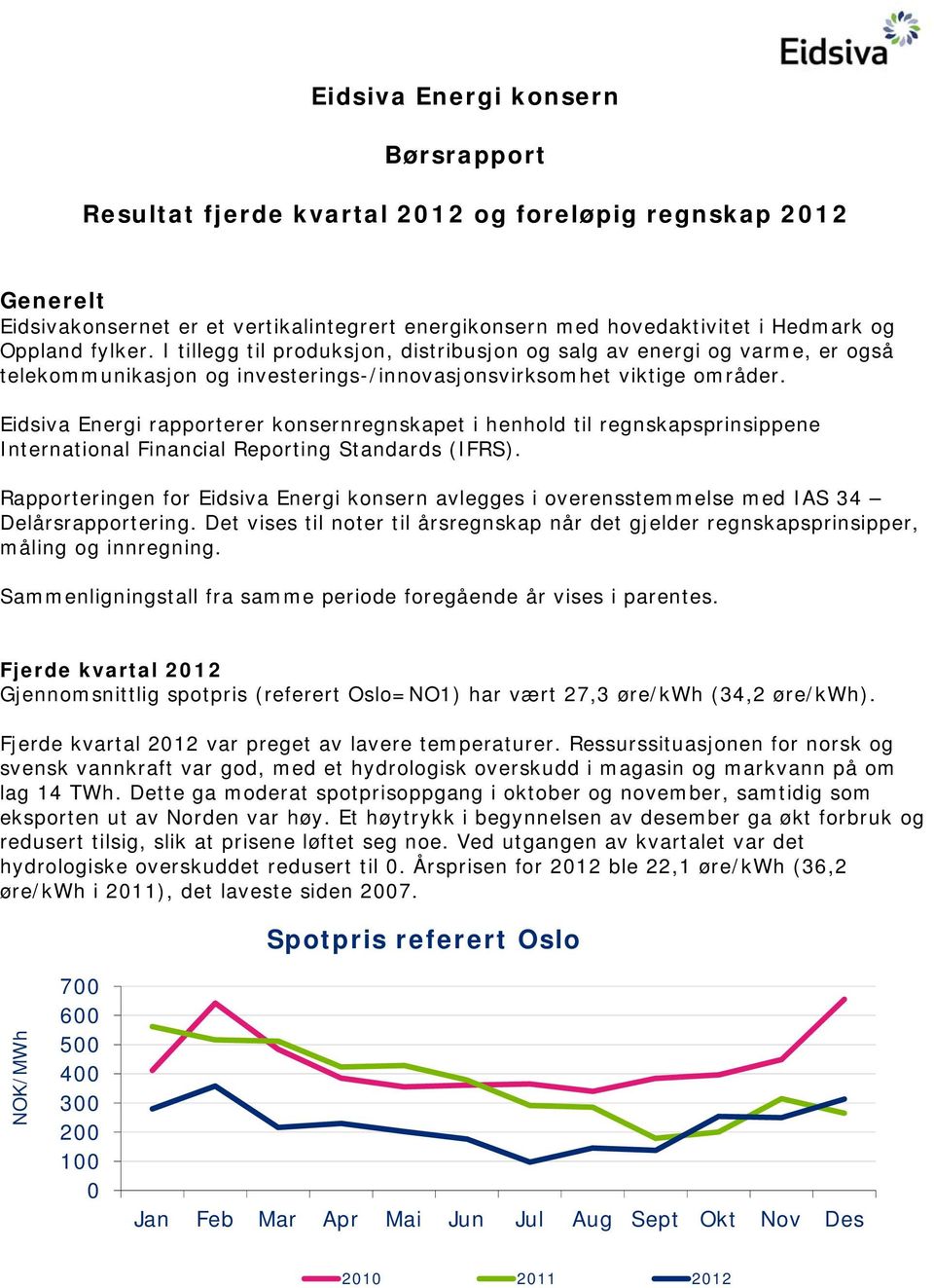 Eidsiva Energi rapporterer konsernregnskapet i henhold til regnskapsprinsippene International Financial Reporting Standards (IFRS).