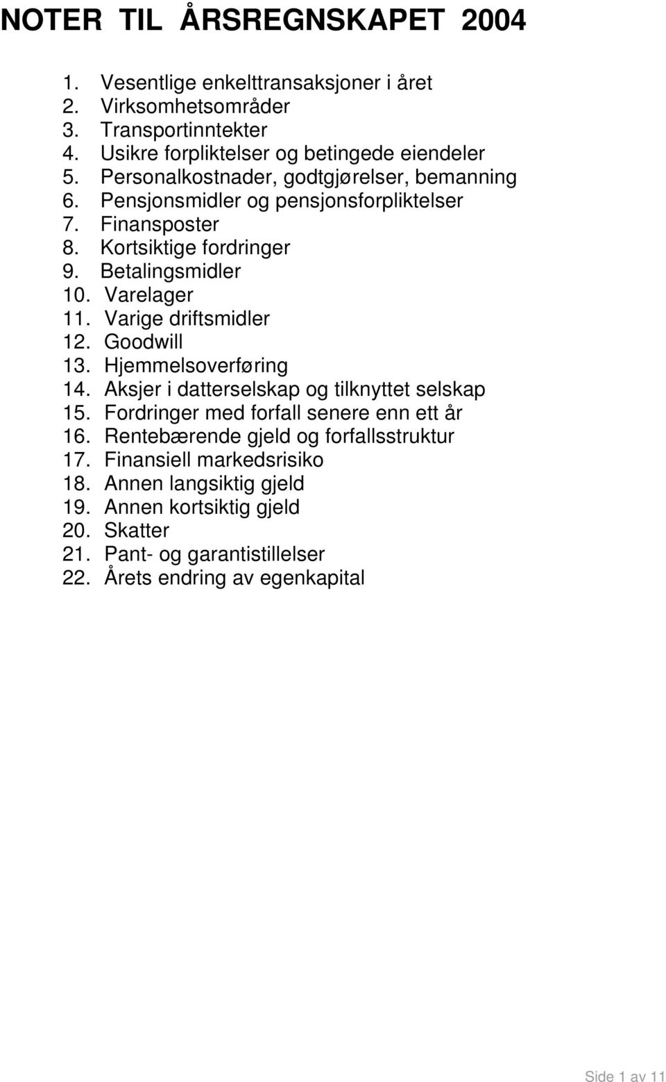 Varige driftsmidler 12. Goodwill 13. Hjemmelsoverføring 14. Aksjer i datterselskap og tilknyttet selskap 15. Fordringer med forfall senere enn ett år 16.