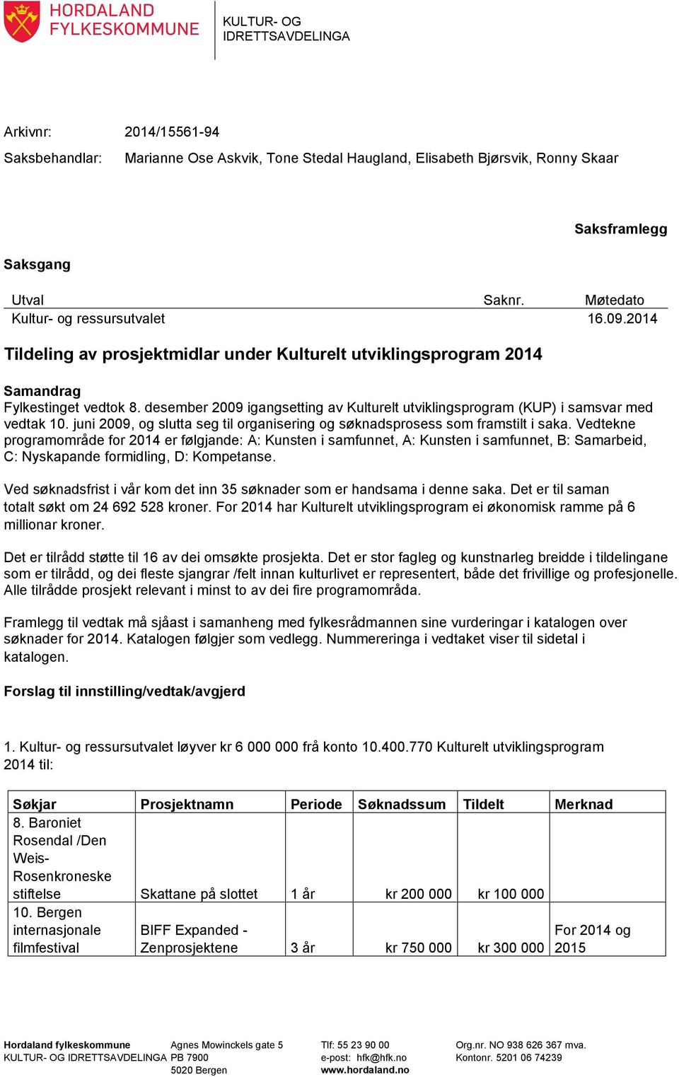 desember 2009 igangsetting av Kulturelt utviklingsprogram (KUP) i samsvar med vedtak 10. juni 2009, og slutta seg til organisering og søknadsprosess som framstilt i saka.